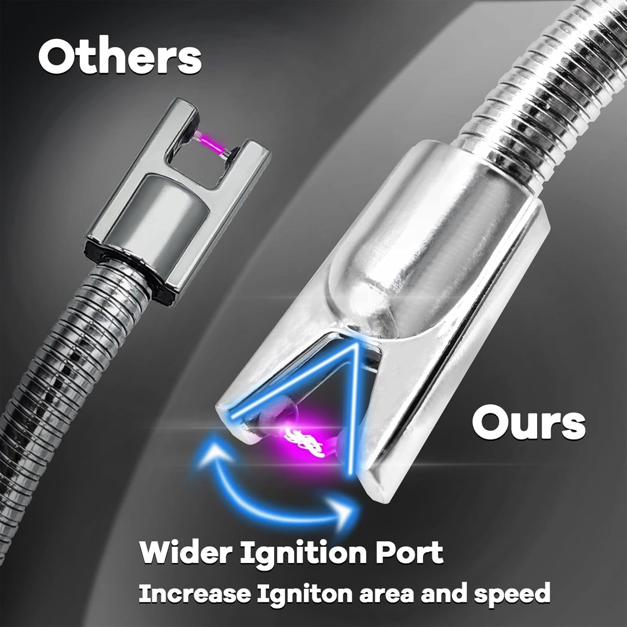 Rechargeable Electric Gas Lighter for Kitchen | Multipurpose USB C-Type Lighter for Gas Stove, Candles & Pooja | 360° Flexible, Windproof & Flameless Kitchen Tool | 1 Year Warranty – Black